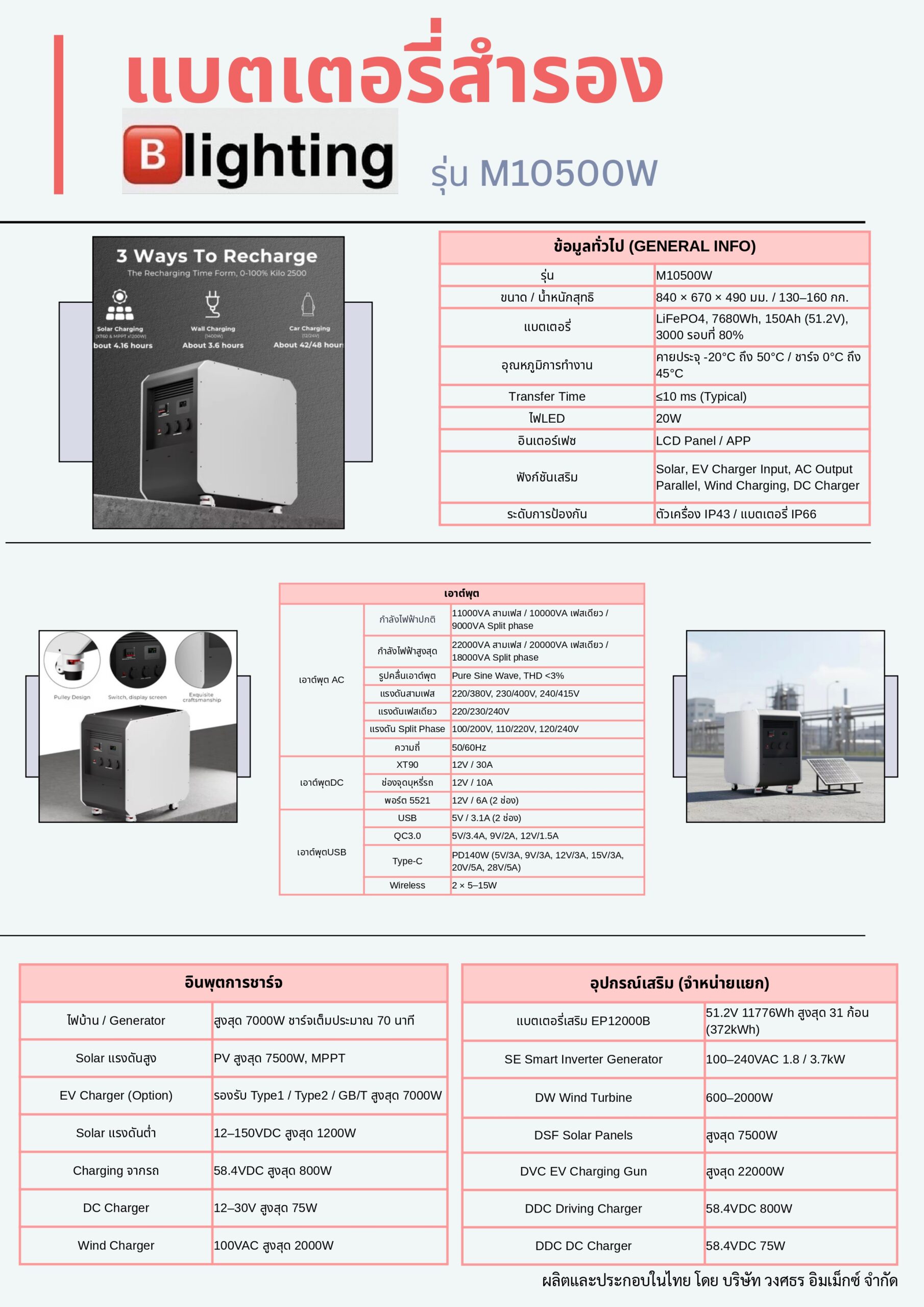 เครื่องกำเนิดไฟฟ้าพลังงานแสงอาทิตย์