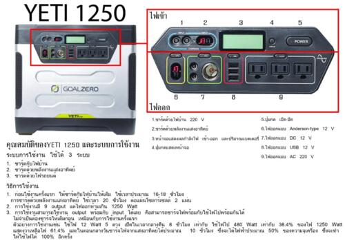 Solar Cell